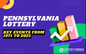 PENNSYLVANIA LOTTERY: A JOURNEY THROUGH TIME - KEY EVENTS FROM 1971 TO 2023