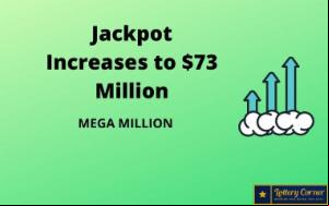 MegaMillion numbers for July3rd, Friday; jackpot increases to $73 million
